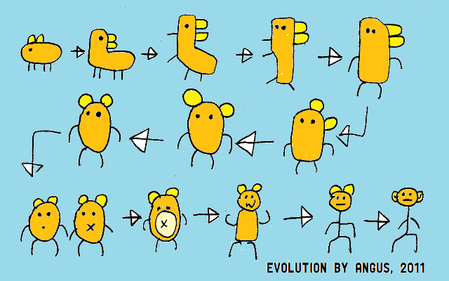 evolution-angus-001c - 魔旅士 :: MORRISJFWONG